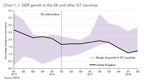 Westminstenders: A False Sense of Security