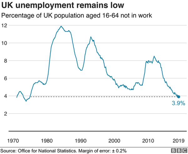 Charting our nemesis