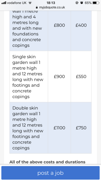 Quote for garden wall £12,500???