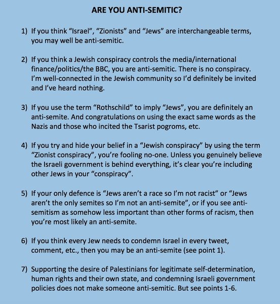 Why anti Semitic?