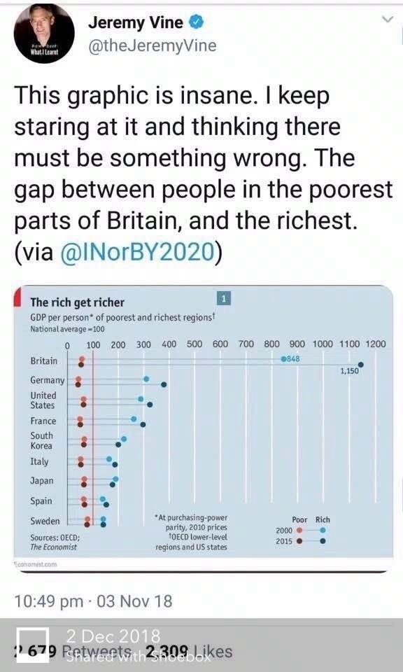 Charting our nemesis