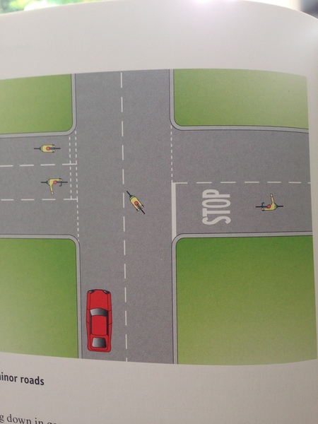 To think cyclist caused this near miss not me! (diagram included!)