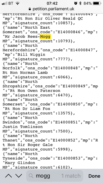 If you signed the 6m+ Revoke Brexit petition...