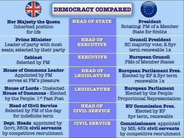 Westminstenders: The Schlong Extension
