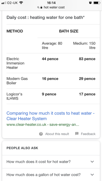 Left hot tap running all weekend. How much will it cost?