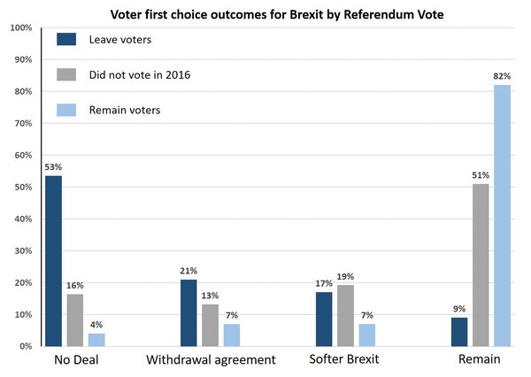Westminstenders: The Schlong Extension