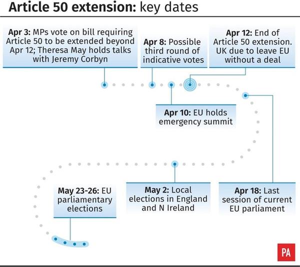 Westminstenders: The May Compromise