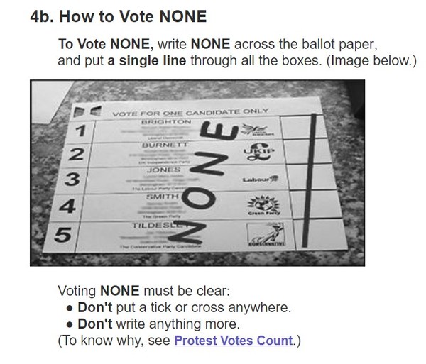 Local elections and ballot papers.