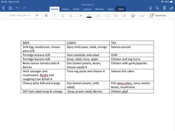 SW Motivation for those that have a lot to lose