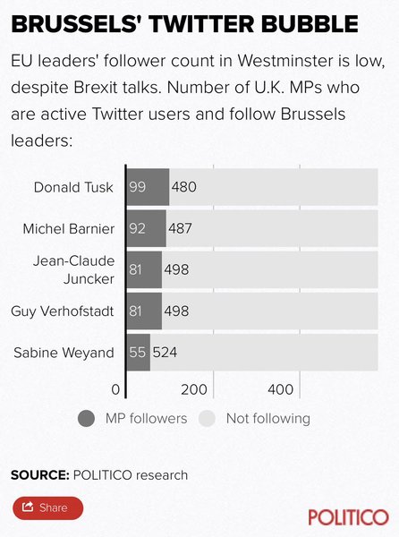 Westminstenders: The gall of the french
