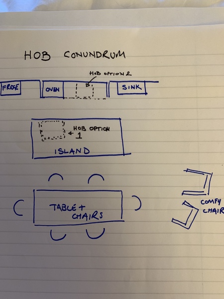 Emergency Kitchen Advice Needed - island hob
