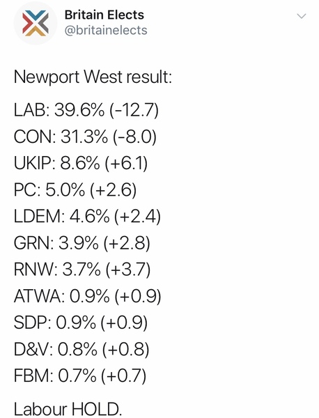 Is revoke possible at the moment? What do you think?