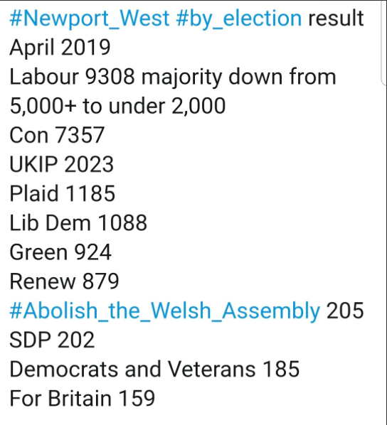 Westminstenders: Compromise is a difficult word