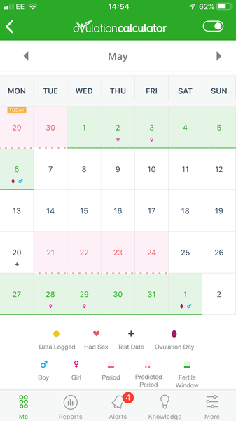 Don’t think OV tracking app is predicting accurately (Pic)