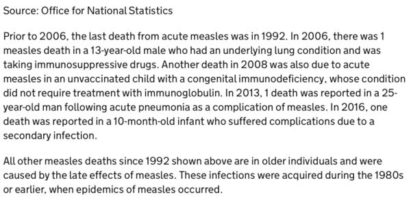 I actually do think anti vaxxers have a point to a certain extent