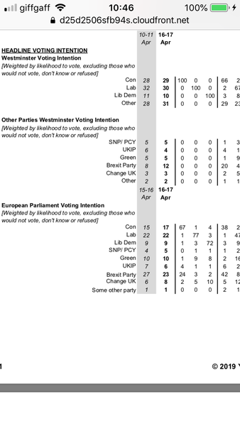 Check out The Brexit Party website. Seriously.
