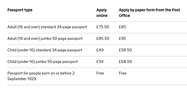 For not wanting to holiday abroad?