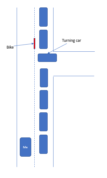 Another bike one - contains diagram