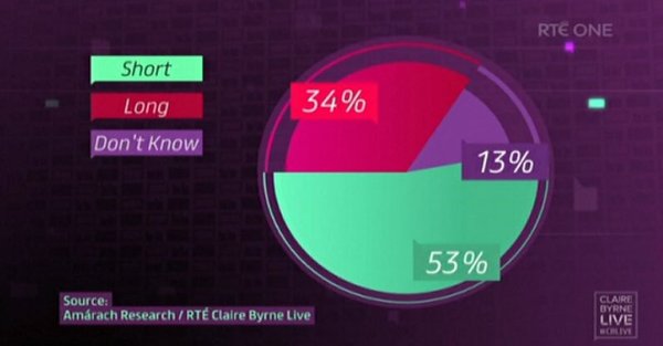 Westminstenders: The gall of the french