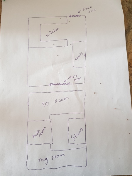 To ask how I get out my house if there was a fire? (Diagram)