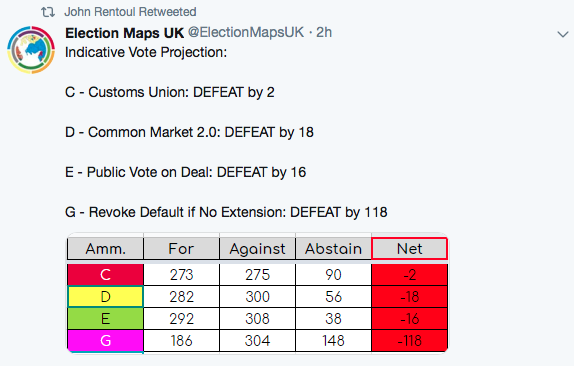 Westministenders: Happy Birthday Chris Grayling!