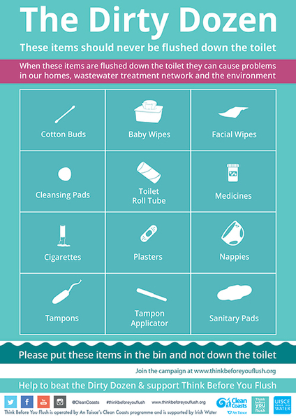 to ask...where do you put your used tampons at home?