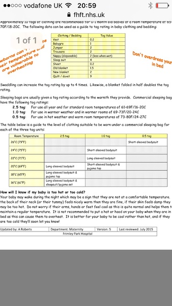 What should baby wear to sleep tonight? 24 degrees.