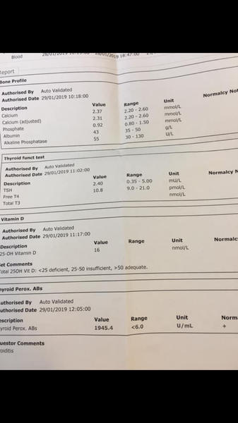 Thyroiditis - recent diagnosis, given choice of treatment options but confused. Advice appreciated!