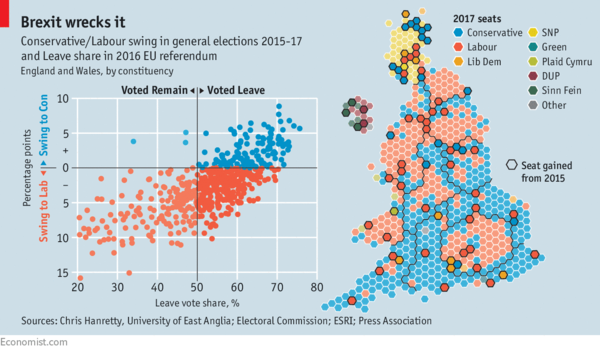 Westminstenders: The Bill Cash Appreciation Society