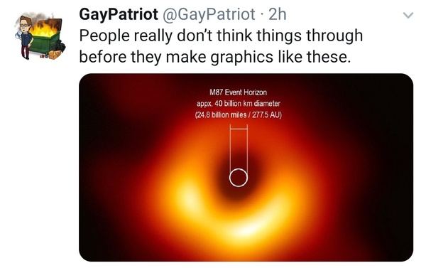 AIBU to not be fascinated by black holes?