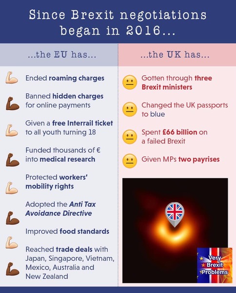 Westminstenders: A False Sense of Security