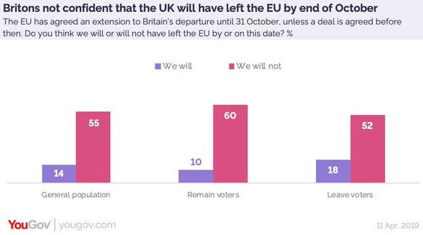 Westminstenders: 1001 Ways to wait for EUCO - Sprouts, Nits and Brexit