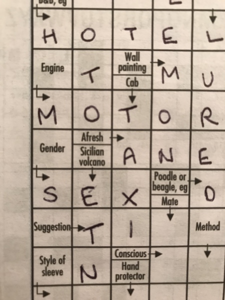 Transphobic vegetables