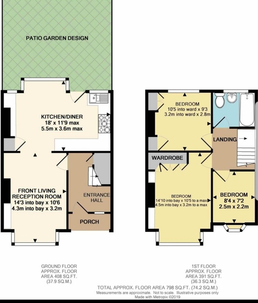 Big flat or small house?