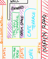 How much supervision does a 20 month old need. Diagram