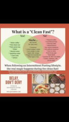 3 Day Water Fast