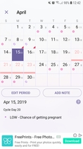In a right old pickle with My Tracker period-tracking app