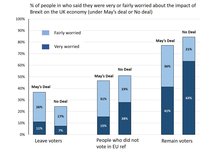 Westminstenders: The Schlong Extension