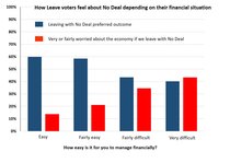 Westminstenders: The Schlong Extension