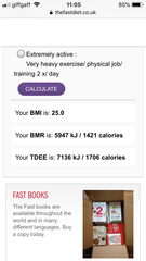 The secrets of overweight people