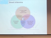 Charting our nemesis