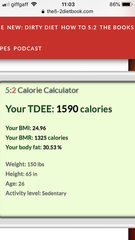 The secrets of overweight people