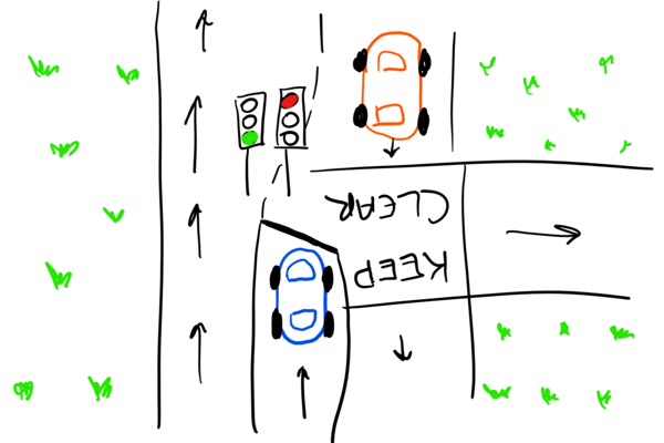 Driving question - help!