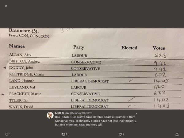 Westminstenders: Fallout coming to a place near you soon