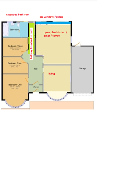 Do you prefer open plan or separate?
