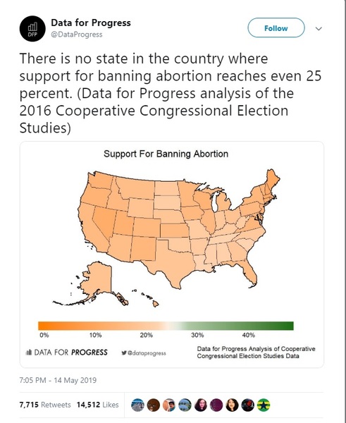 What on earth is going on in America??