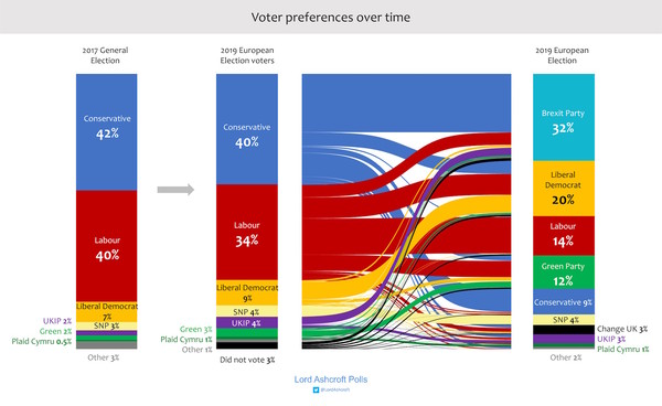 Westministenders: EARRRTHHHHHQQQUUUAAKKKKEEEE