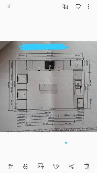 Best kitchen decisions on a budget?