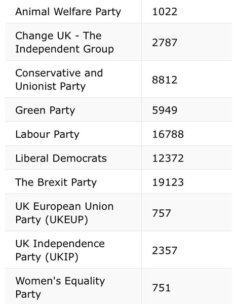 Westministenders: EARRRTHHHHHQQQUUUAAKKKKEEEE