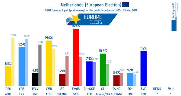 Westminstenders: One Pepperoni Pizza Please. And a Milkshake To Go.